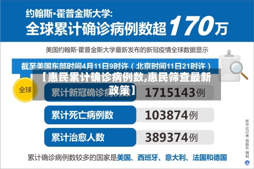 【惠民累计确诊病例数,惠民筛查最新政策】