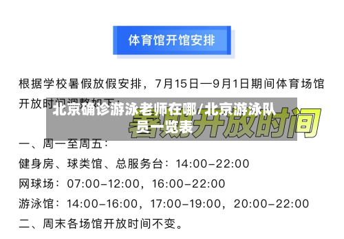 北京确诊游泳老师在哪/北京游泳队员一览表