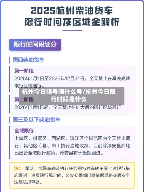 杭州今日限号限什么号/杭州今日限行时段是什么