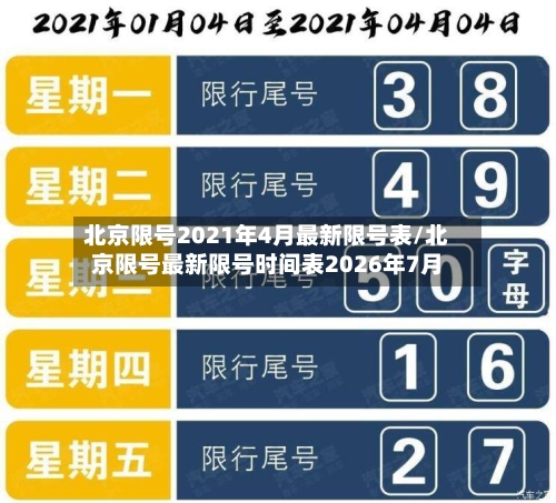 北京限号2021年4月最新限号表/北京限号最新限号时间表2026年7月