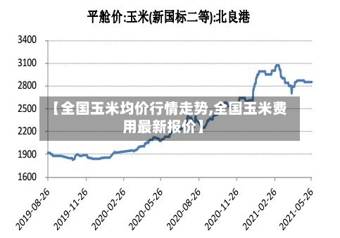 【全国玉米均价行情走势,全国玉米费用最新报价】