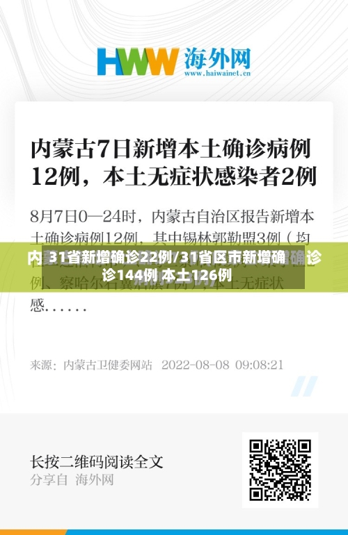 31省新增确诊22例/31省区市新增确诊144例 本土126例
