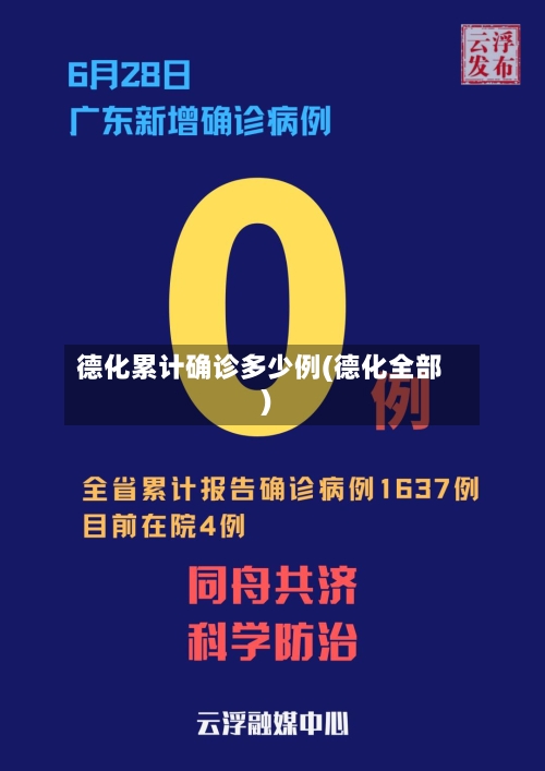 德化累计确诊多少例(德化全部)