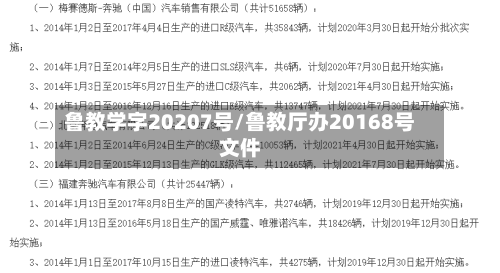 鲁教学字20207号/鲁教厅办20168号文件