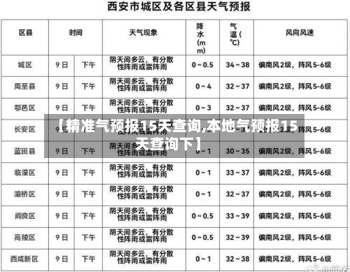【精准气预报15天查询,本地气预报15天查询下】