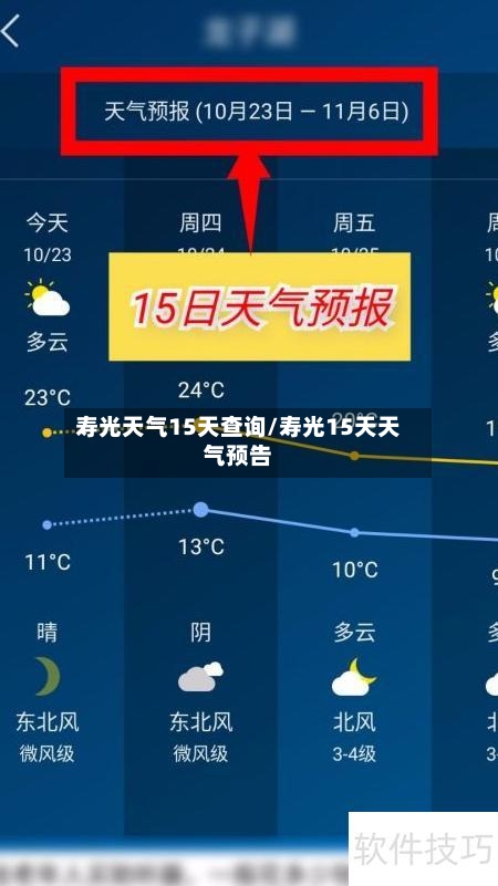 寿光天气15天查询/寿光15天天气预告