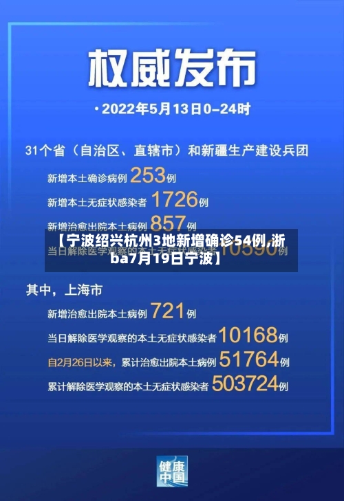 【宁波绍兴杭州3地新增确诊54例,浙ba7月19日宁波】