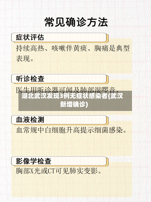 湖北武汉发现3例无症状感染者(武汉新增确诊)