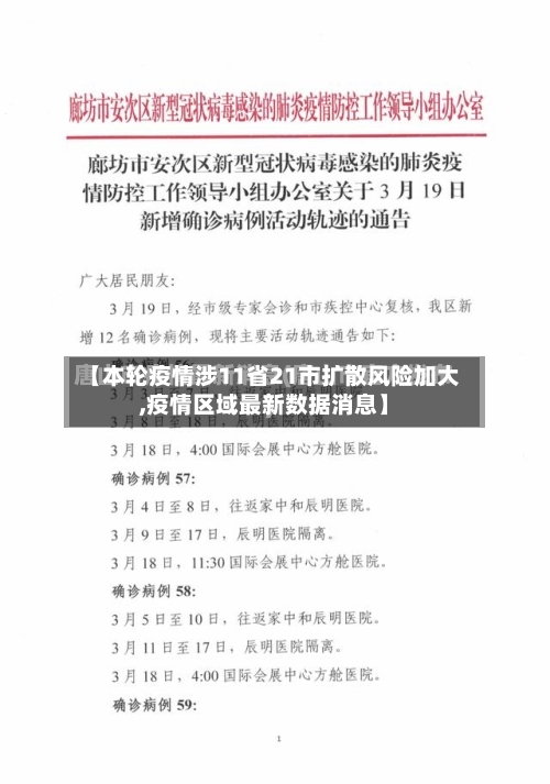 【本轮疫情涉11省21市扩散风险加大,疫情区域最新数据消息】