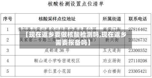 【现在返乡要做核酸检测吗,现在返乡需要报备吗】