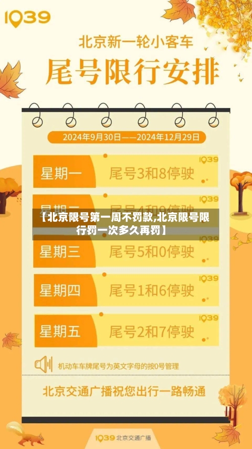 【北京限号第一周不罚款,北京限号限行罚一次多久再罚】