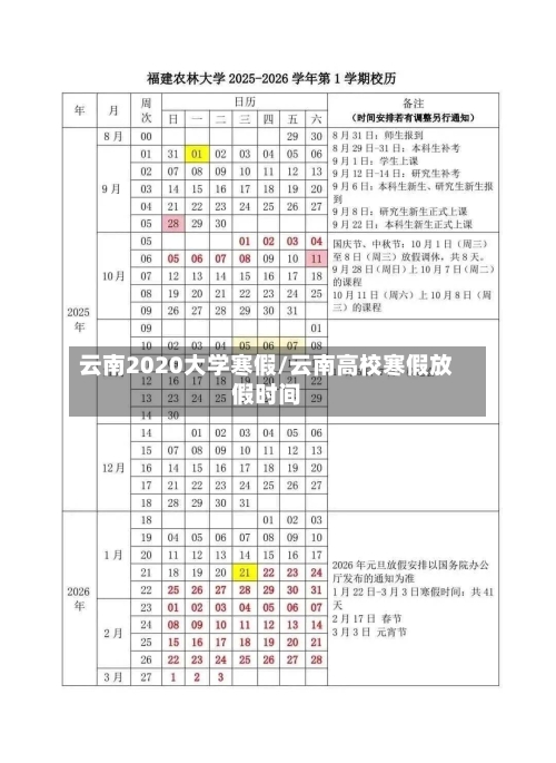 云南2020大学寒假/云南高校寒假放假时间