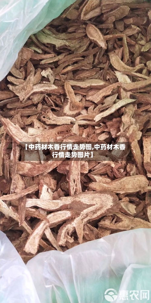 【中药材木香行情走势图,中药材木香行情走势图片】