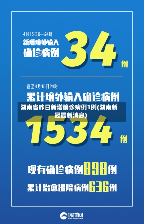 湖南省昨日新增确诊病例1例(湖南新冠最新消息)