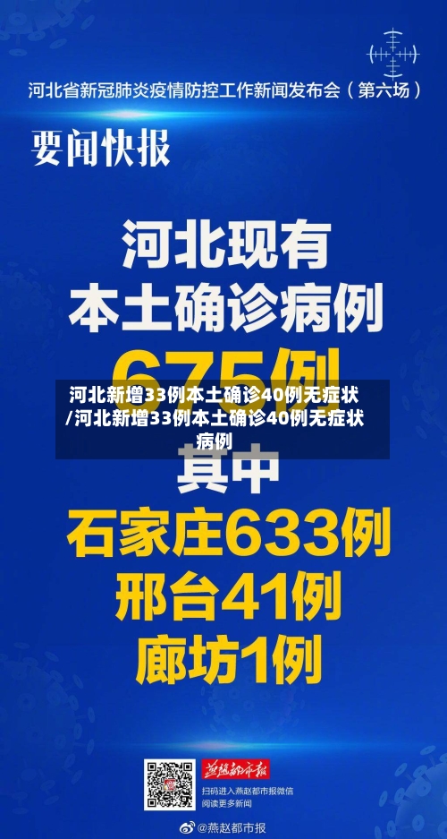 河北新增33例本土确诊40例无症状/河北新增33例本土确诊40例无症状病例