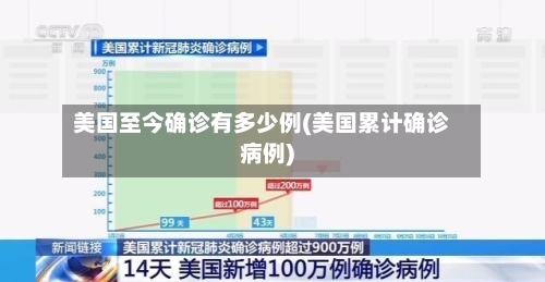 美国至今确诊有多少例(美国累计确诊病例)
