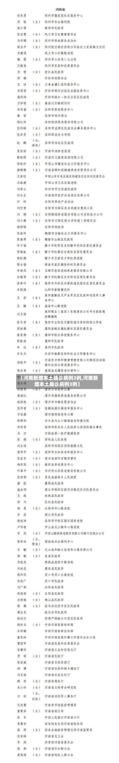 【河南新增本土确诊病例3例,河南新增本土确诊病例3例】
