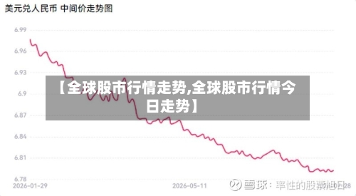【全球股市行情走势,全球股市行情今日走势】