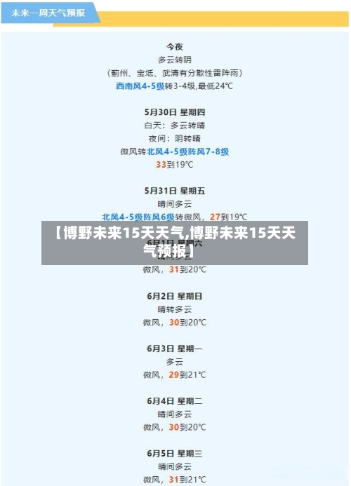 【博野未来15天天气,博野未来15天天气预报】