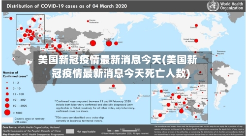 美国新冠疫情最新消息今天(美国新冠疫情最新消息今天死亡人数)
