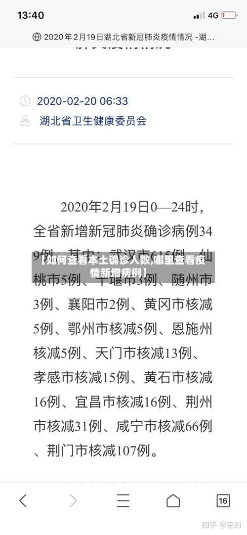 【如何查看本土确诊人数,哪里查看疫情新增病例】