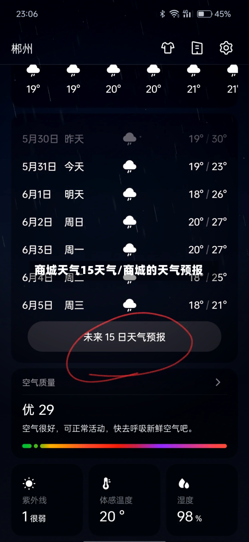 商城天气15天气/商城的天气预报