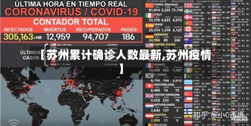 【苏州累计确诊人数最新,苏州疫情】
