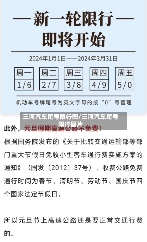 三河汽车尾号限行图/三河汽车尾号限行图片