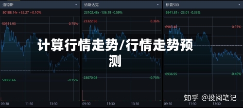 计算行情走势/行情走势预测