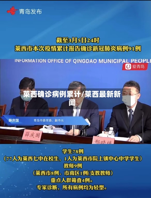 莱西确诊病例累计/莱西最新新闻