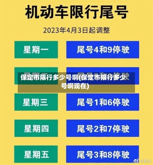 保定市限行多少号啊(保定市限行多少号啊现在)