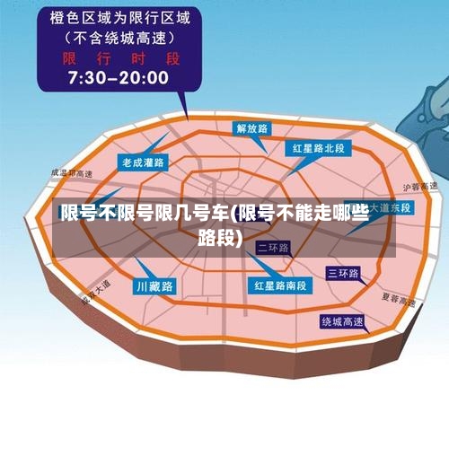 限号不限号限几号车(限号不能走哪些路段)