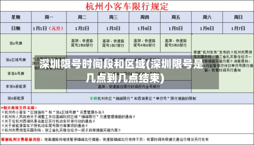深圳限号时间段和区域(深圳限号是几点到几点结束)