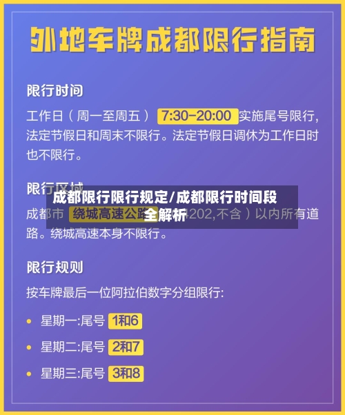 成都限行限行规定/成都限行时间段全解析