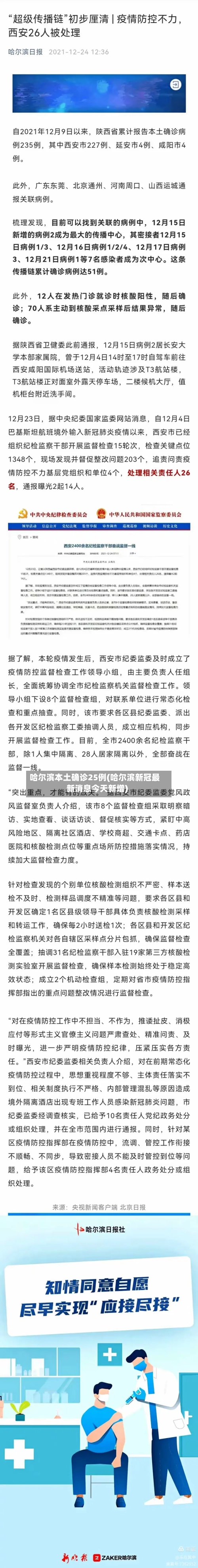 哈尔滨本土确诊25例(哈尔滨新冠最新消息今天新增)