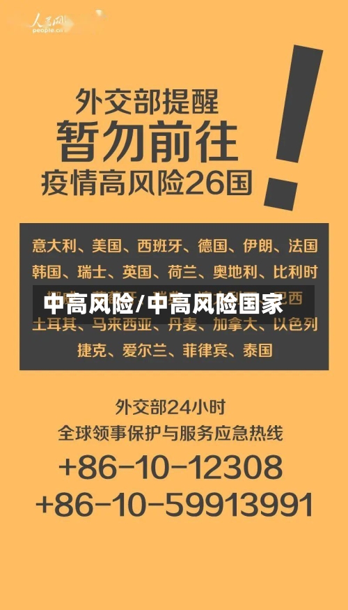中高风险/中高风险国家