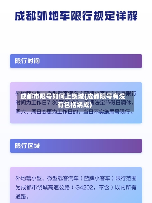 成都市限号如何上绕城(成都限号有没有包括绕成)