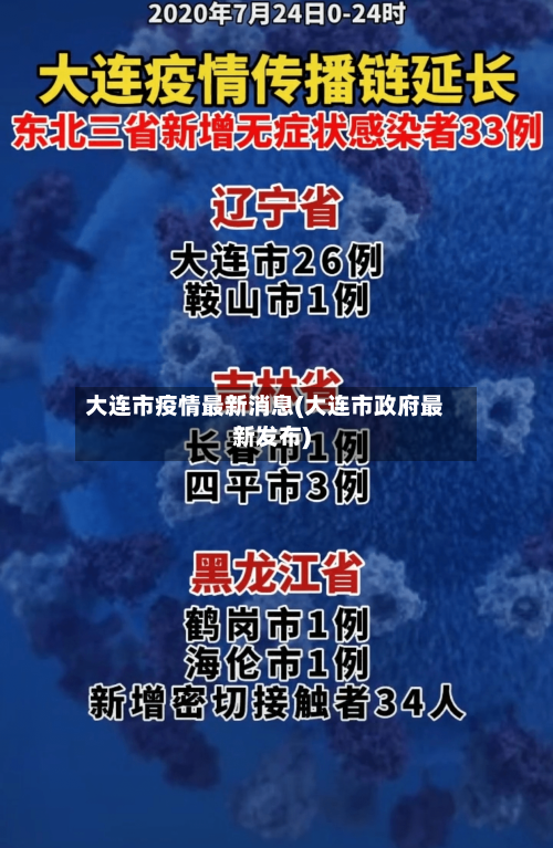 大连市疫情最新消息(大连市政府最新发布)