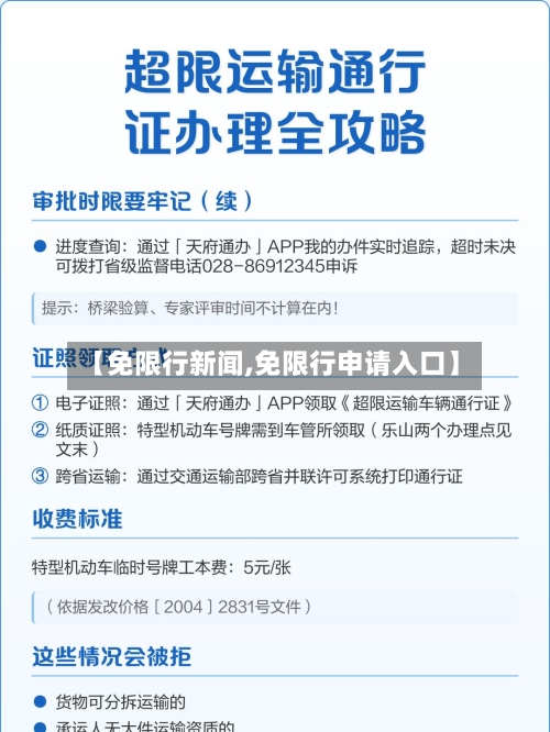 【免限行新闻,免限行申请入口】