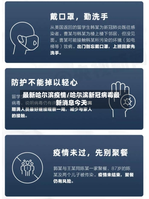 最新哈尔滨疫情/哈尔滨新冠病毒最新消息今天