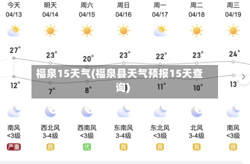 福泉15天气(福泉县天气预报15天查询)