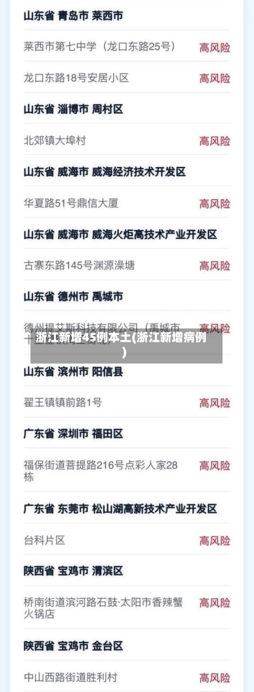 浙江新增45例本土(浙江新增病例)