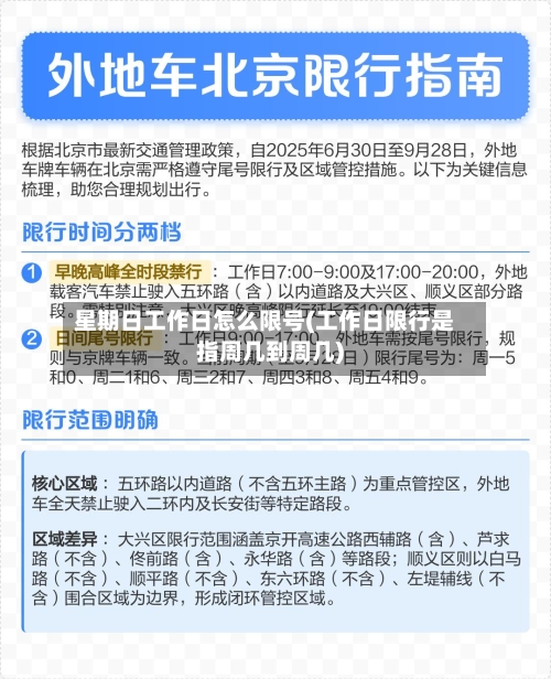 星期日工作日怎么限号(工作日限行是指周几到周几)