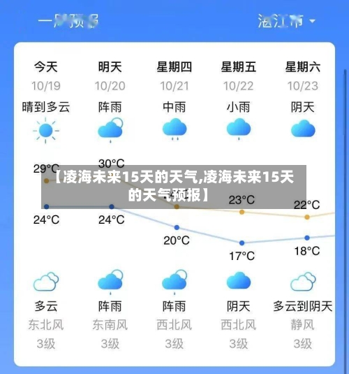 【凌海未来15天的天气,凌海未来15天的天气预报】