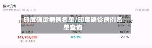 印度确诊病例名单/印度确诊病例名单查询