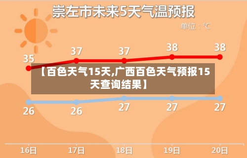 【百色天气15天,广西百色天气预报15天查询结果】