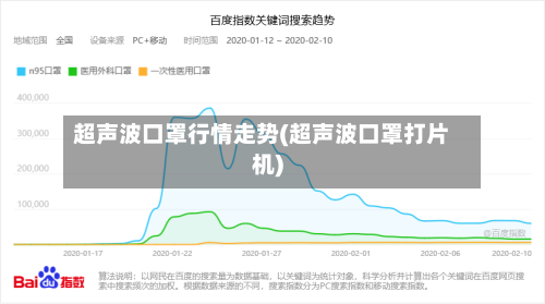 超声波口罩行情走势(超声波口罩打片机)