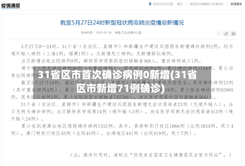 31省区市首次确诊病例0新增(31省区市新增71例确诊)