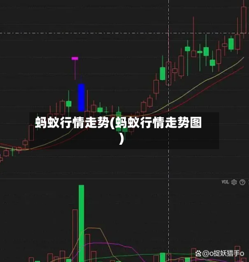 蚂蚁行情走势(蚂蚁行情走势图)