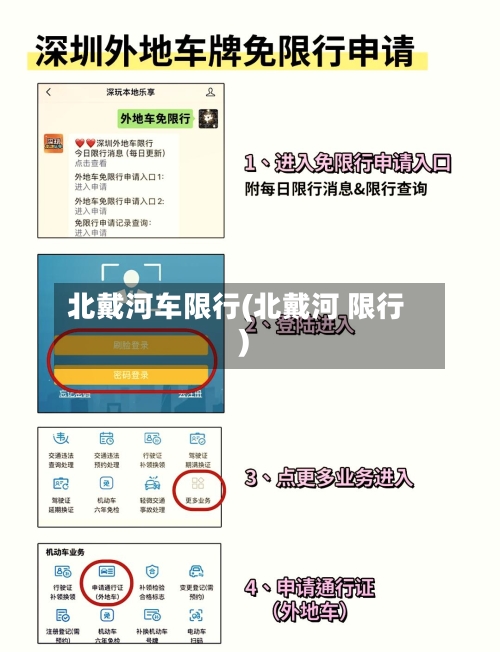 北戴河车限行(北戴河 限行)